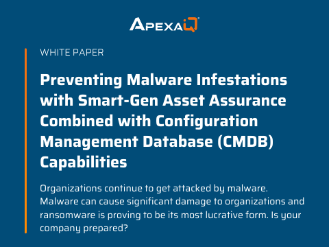 Preventing Malware Infestations with Smart-Gen Asset Assurance Combined with Configuration Management Database (CMDB) Capabilities