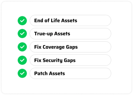 Client-Ready Insights